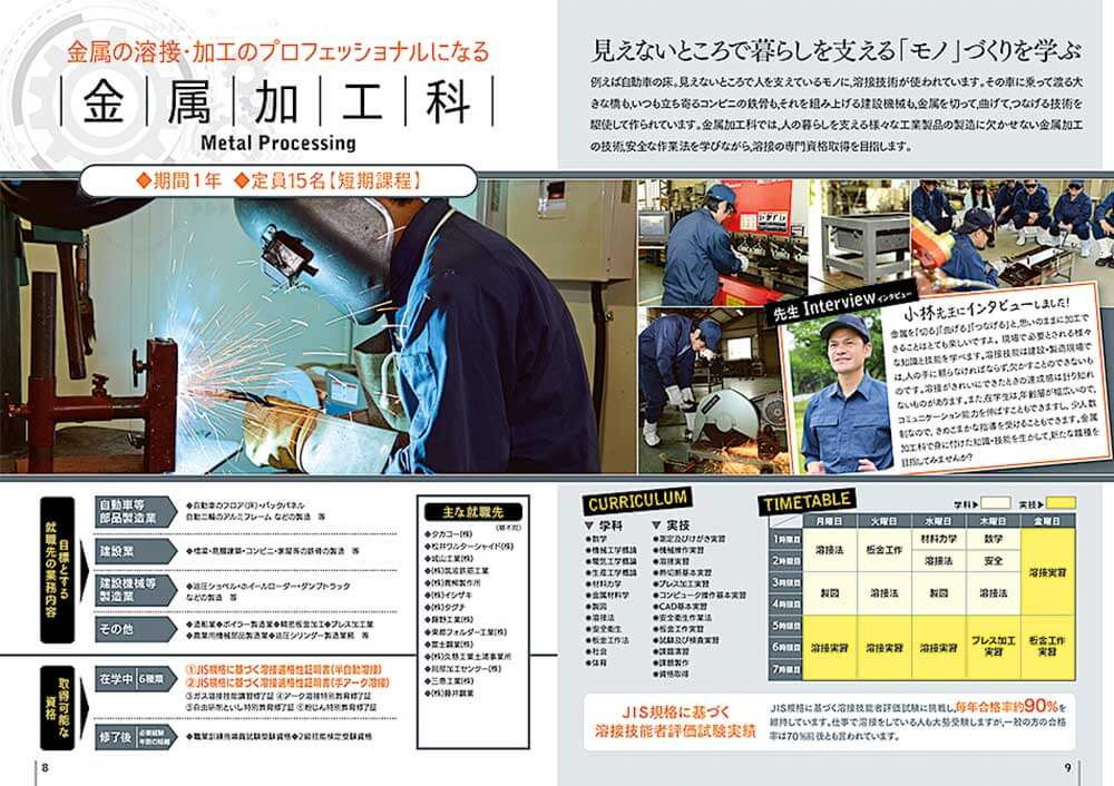 筑西産業技術専門学院中面